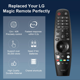 ZYK LG remote compatibility graphic listing supported LG models.