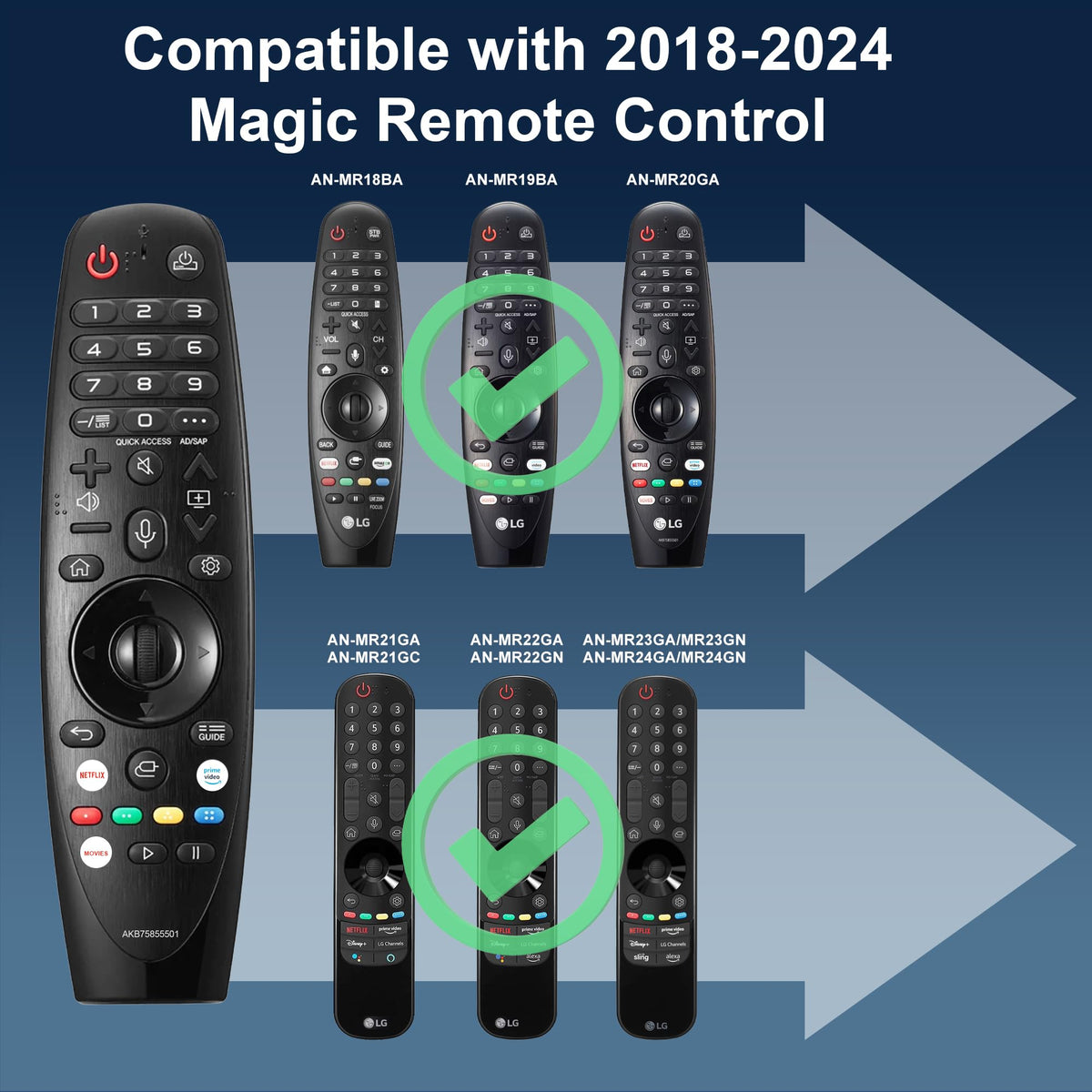 ZYK LG remote pairing setup step illustrating two-step pairing.