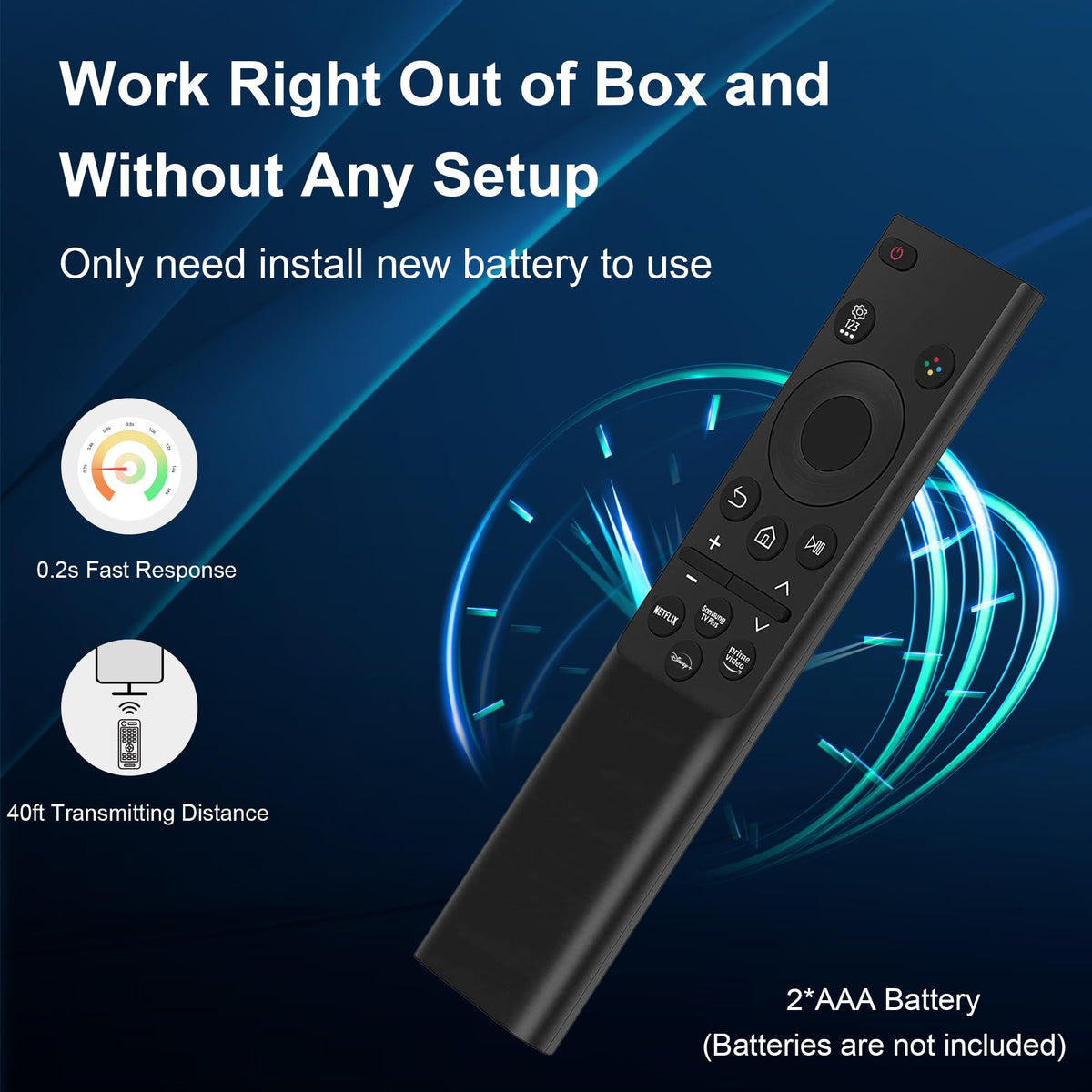 ZYK remote pointed at TV screen demonstrating reliable infrared response