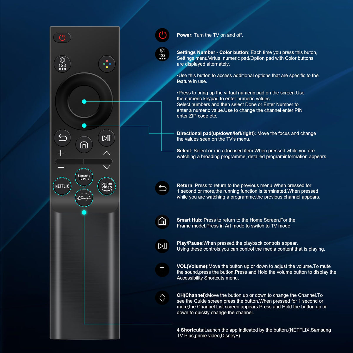 ZYK remote on living room table illustrating everyday home use convenience