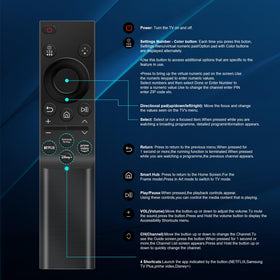 ZYK remote on living room table illustrating everyday home use convenience