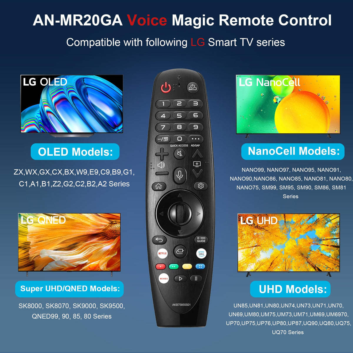 ZYK replacement LG remote AKB75855501 back view showing battery compartment access.