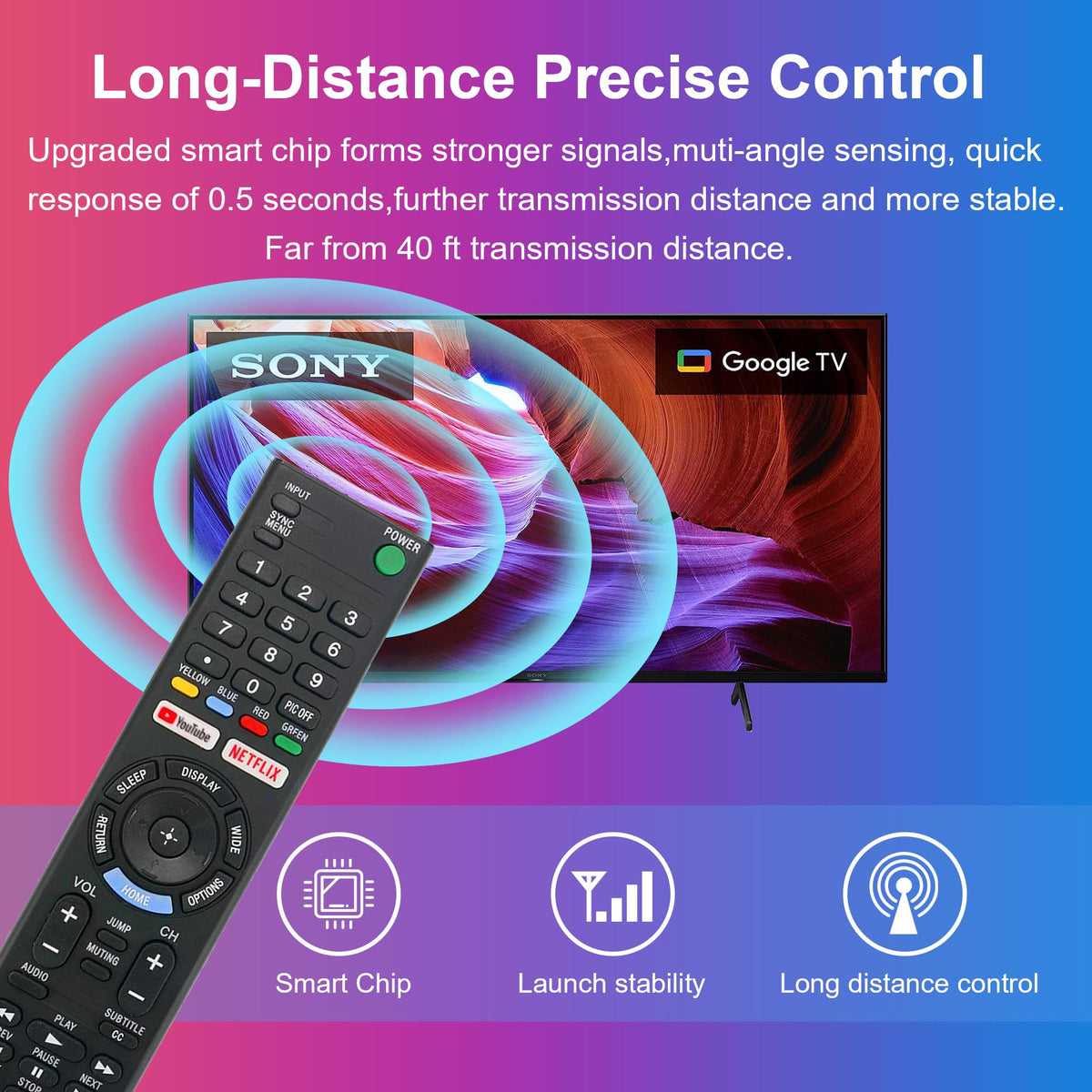 ZYK remote compatibility range supports many Sony Bravia models.