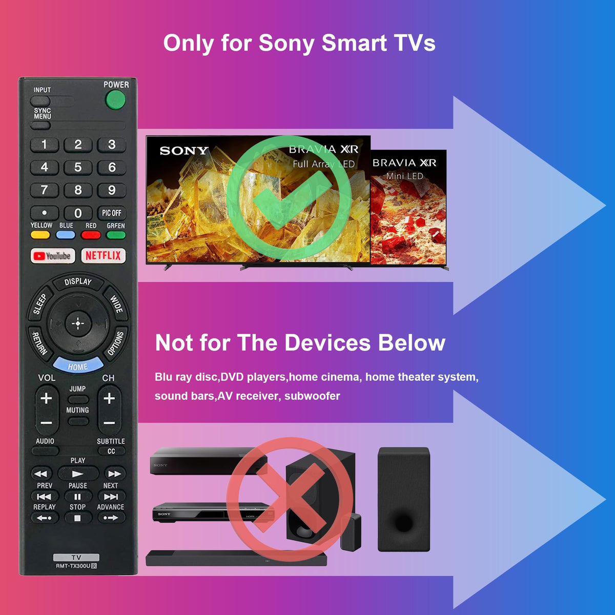 ZYK remote with Netflix button offering instant streaming shortcuts.