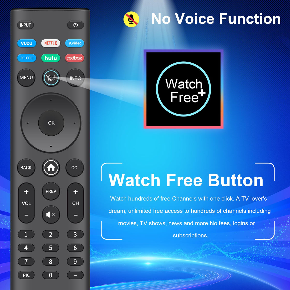 ZYK VIZIO remote buttons close-up shows responsive keys.