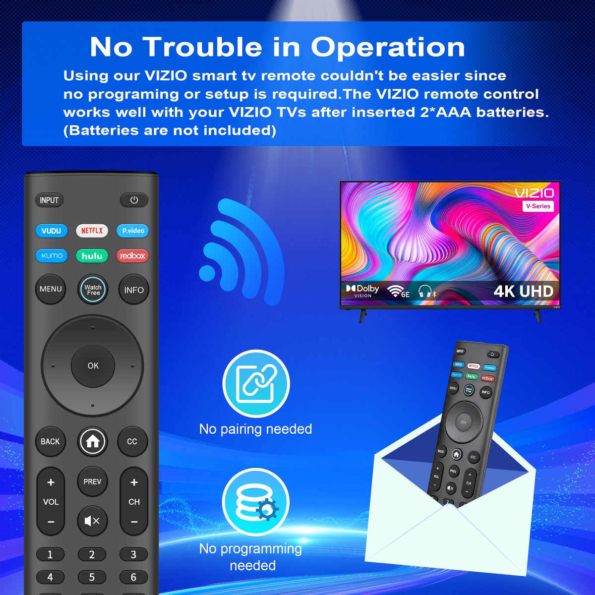 ZYK VIZIO remote durable material detail for long-lasting use.