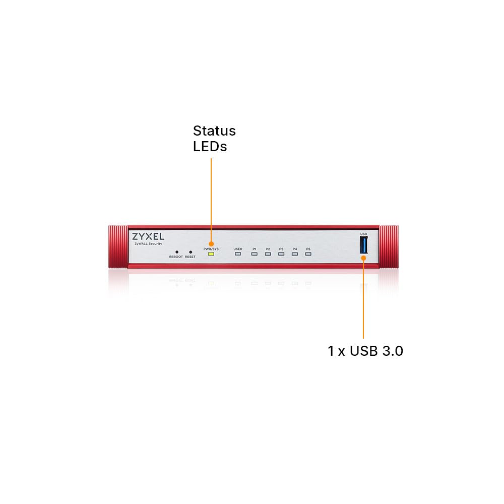 ZYXEL USGFLEX50H side ports view highlights five gigabit Ethernet ports for flexible networking.