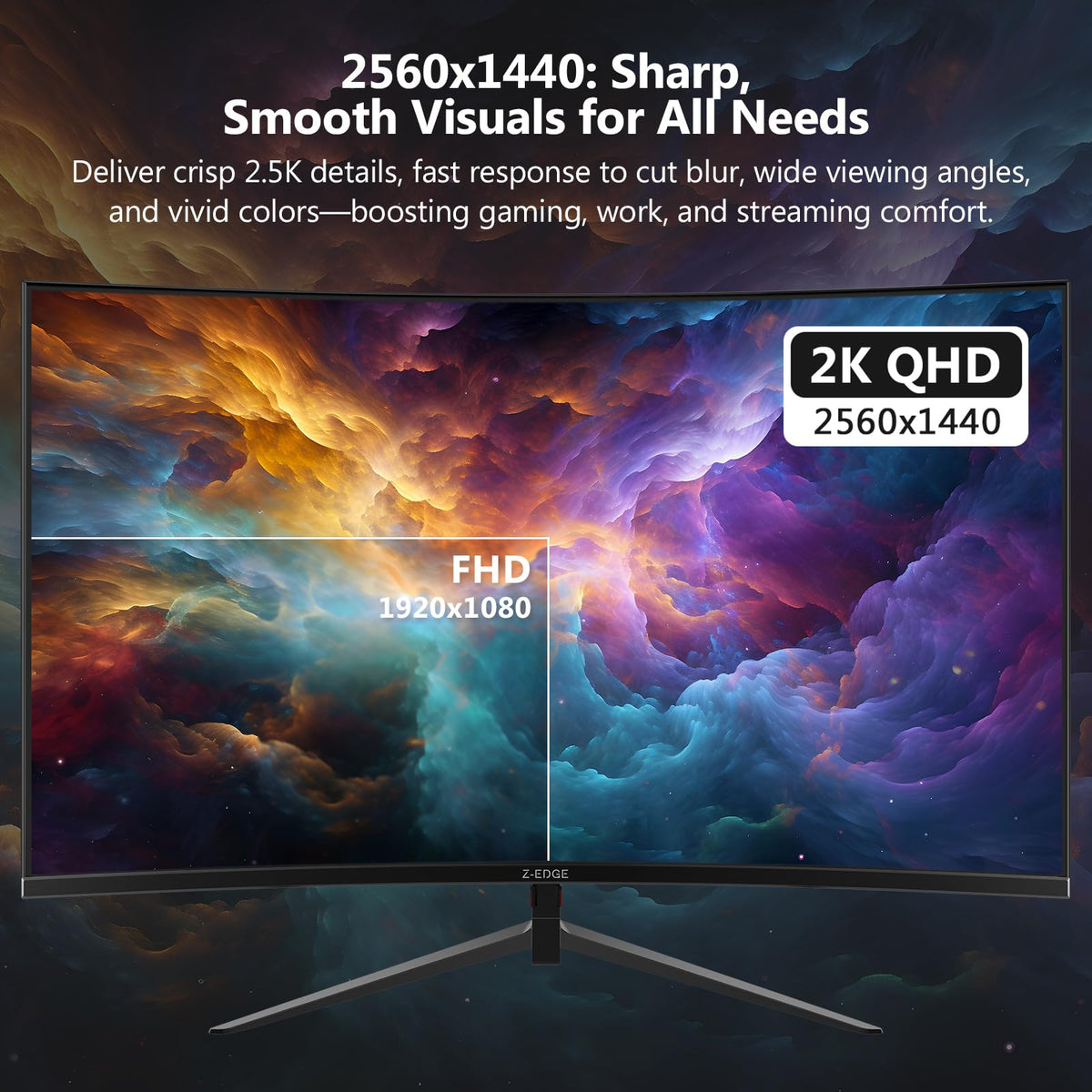 Z Z-EDGE UG27Q ports panel highlights flexible connections for multiple devices.