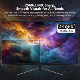 Z Z-EDGE UG27Q ports panel highlights flexible connections for multiple devices.