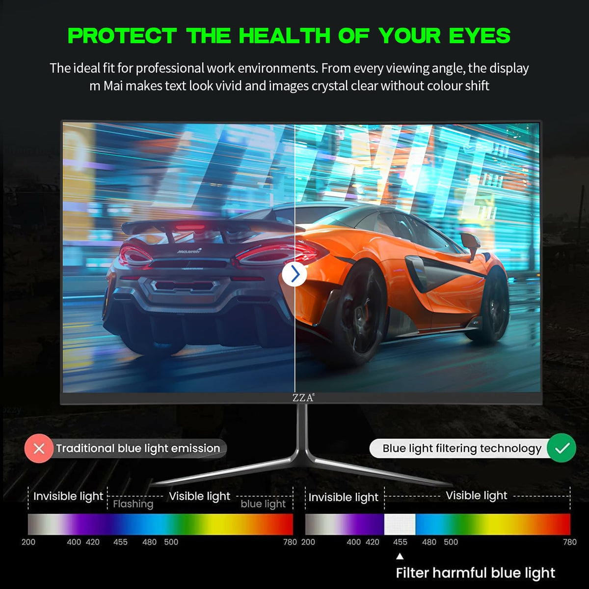 ZZA monitor with HDMI and VGA ports for versatile connections.