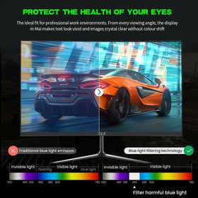 ZZA monitor with HDMI and VGA ports for versatile connections.