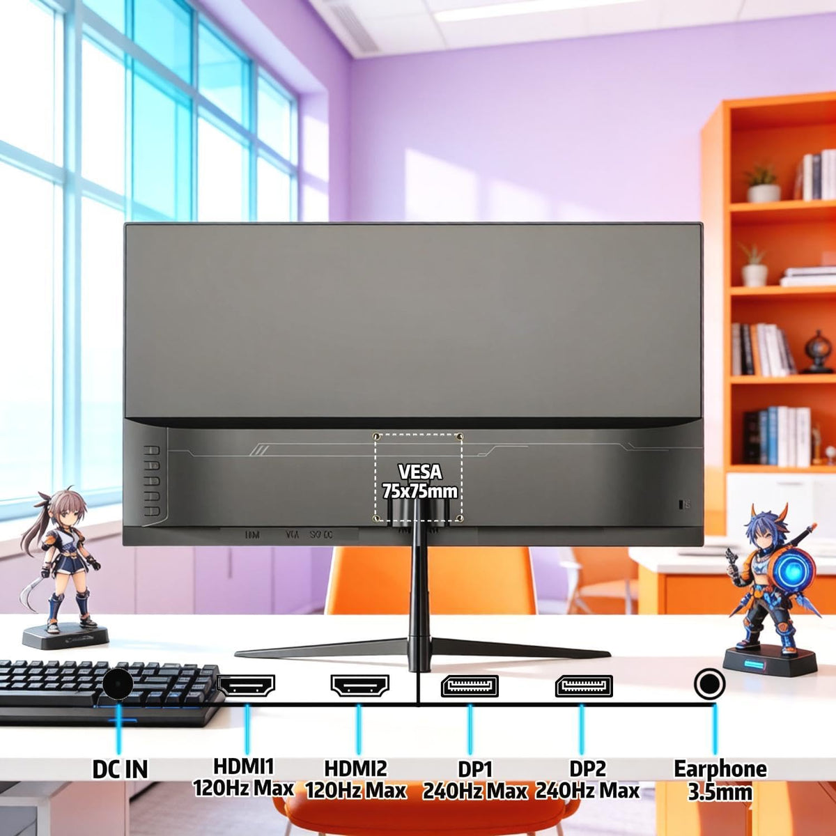 ZZA monitor connections and ports for quick setup
