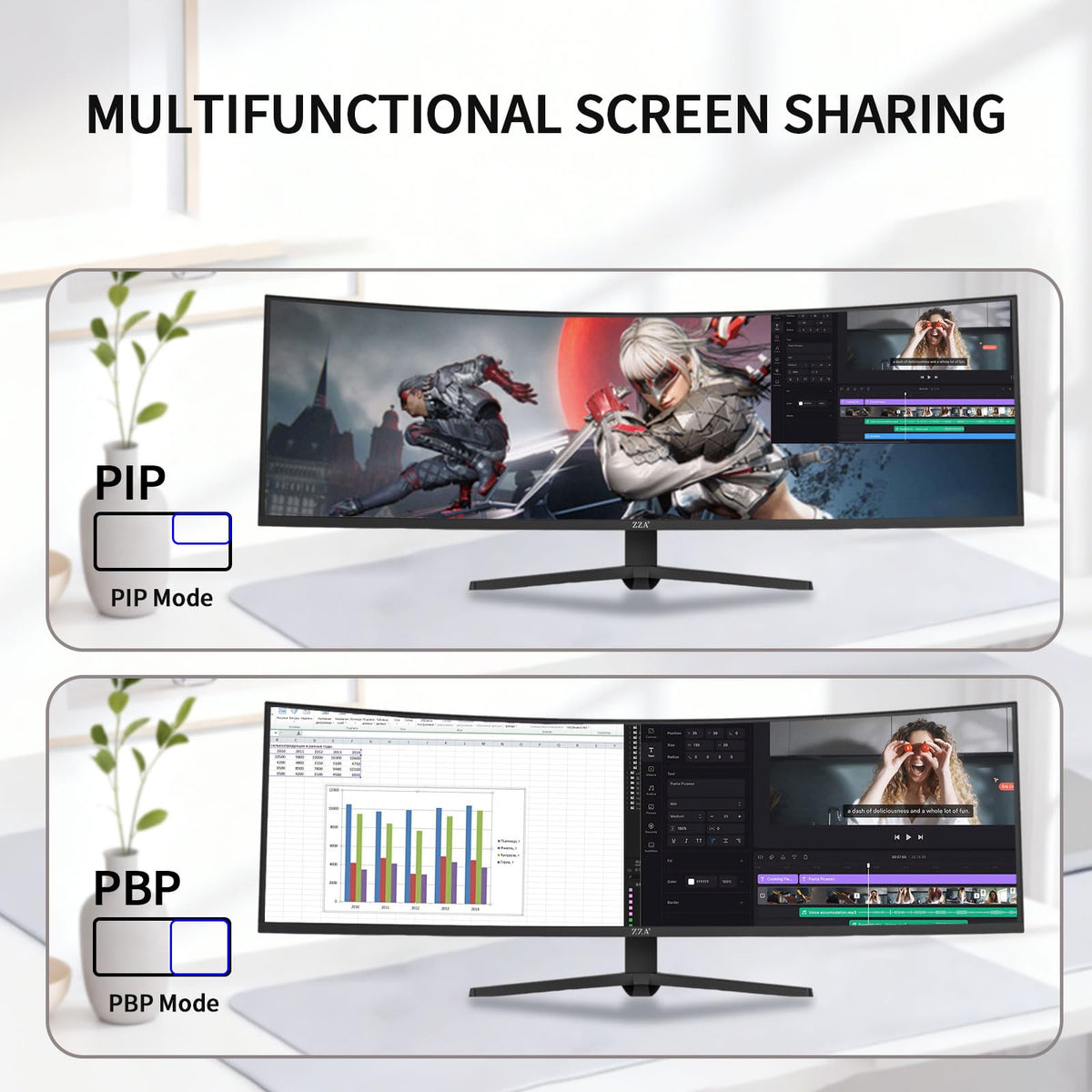 ZZA Ultrawide monitor with 5120×1440 DQHD resolution for sharp detail