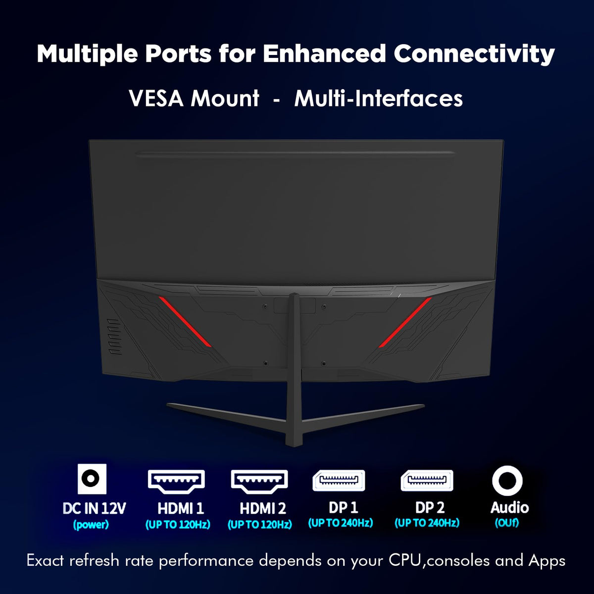 ZZA VESA compatibility enables easy mounting on stands or walls.