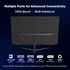 ZZA VESA compatibility enables easy mounting on stands or walls.