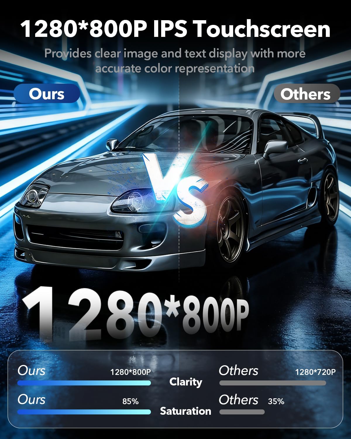 ZZH 64GB car radio wifi hotspot keeps maps online.