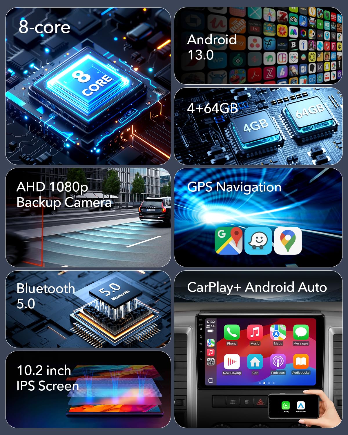 ZZH Android 13 core processor boosts Ram dash performance for smooth navigation.