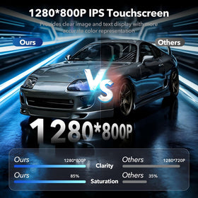 ZZH 1080p backup camera enhances rear visibility.