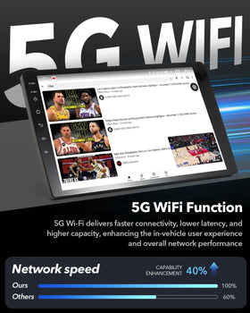 ZZH FM/AM radio tuner delivers current traffic updates and local broadcasts.
