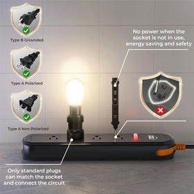 ZZJ weatherproof seal and back drain hole protecting internal components